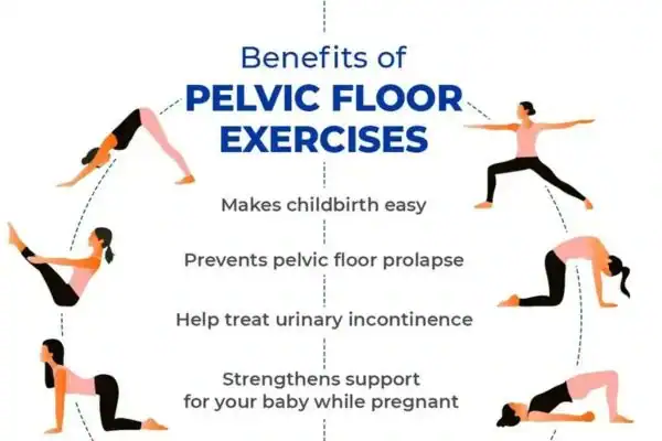Pelvic Floor Exercises with faecal incontinence Pinner