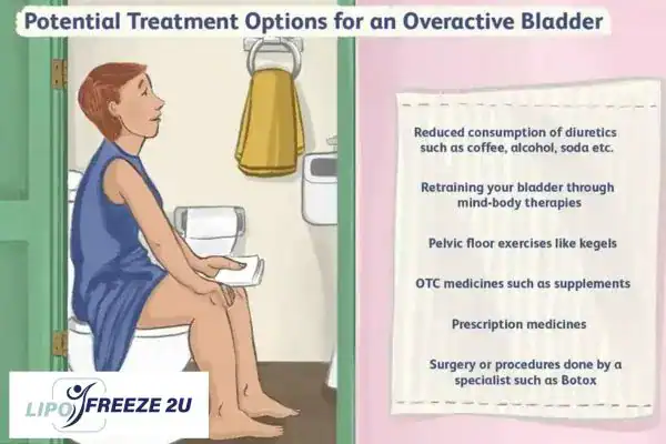 image of woman on toilet because of an overactive bladder Pinner