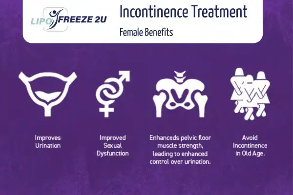 What Is Urinary Incontinence and Why Does It Happen Pinner?
