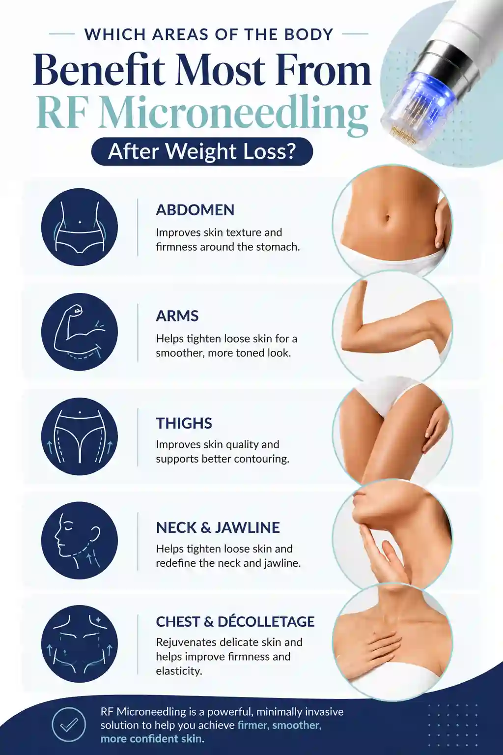 Which Areas of the Body Benefit Most From RF Microneedling After Weight Loss Pinner